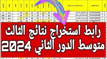 تــوا ادخــل رابط نتاءج الثالث متوسط الدور الثاني 2024 ملازمنا pdf فور اعلانها| هتنزلهــا علي فونك بالدرجات