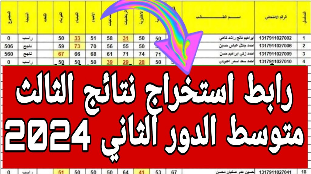 نتائج الثالث متوسط الدور الثاني