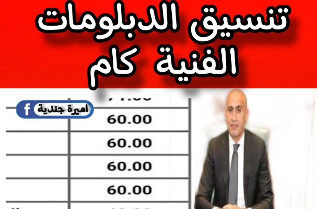 جالك كلية ايه.. اعرف نتيجة تنسيق الدبلومات الفنية 2024 نظام 3 سنوات و5 سنين كل الأقسام وكل المدارس فور اعلانها