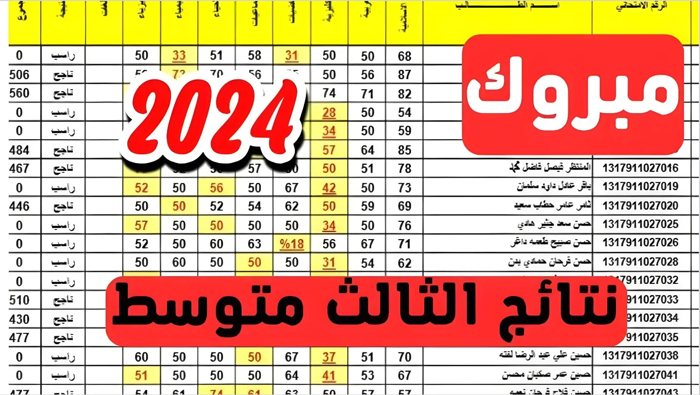 “بالإسم ورقم الجلوس” خطوات الاستعلام عن نتائج الثالث المتوسط الدور الثاني 2024 عبر موقع وزارة التربية العراقية