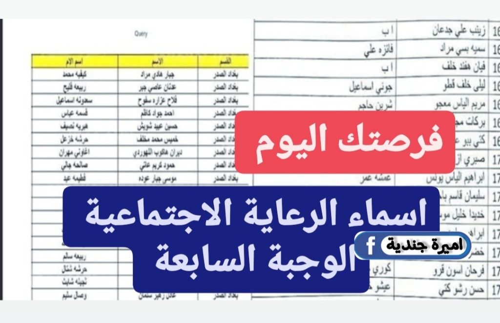 فرصتــك تفتـح مظـلتـي.. اسماء الرعاية الاجتماعية الوجبة السابعة فور اعلانها من قبل وزارة العمل والشؤون الاجتماعية Spa.gov