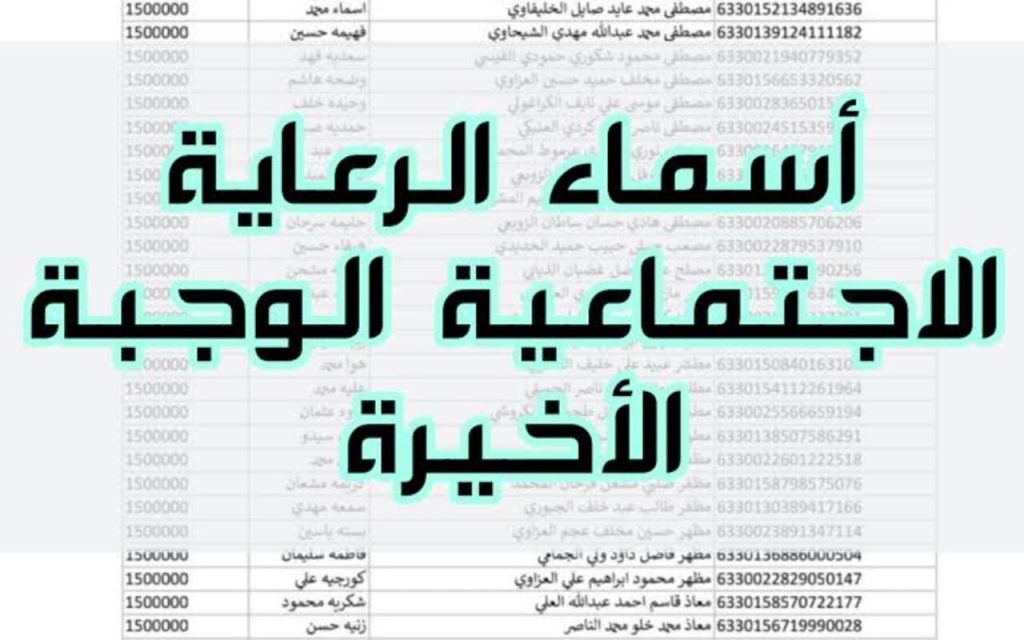 اسماء المشمولين بالرعاية الاجتماعية