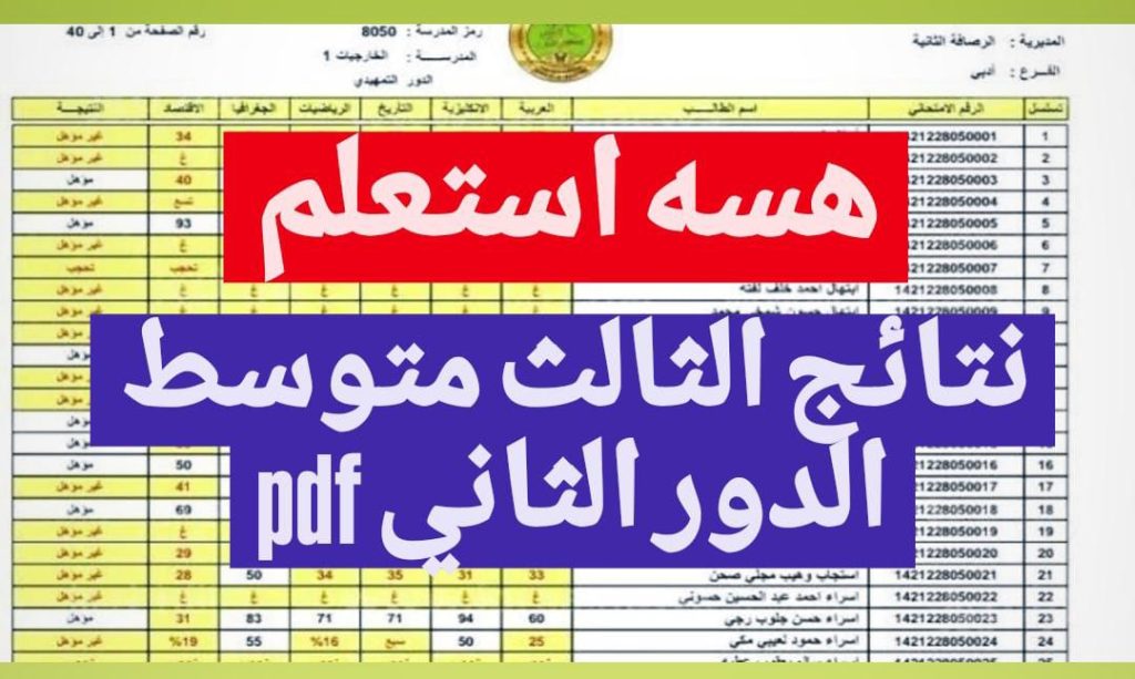 استعـلم هســـه epedu.gov.iq نتائج الثالث متوسط الدور الثاني بالاسم ورقم الجلوس فور ظهورها "هتطلع بالدرجات"