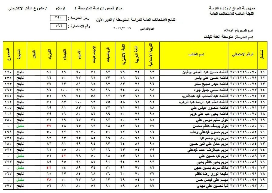 نتائج الثالث متوسط عبر موقع نتائجنا