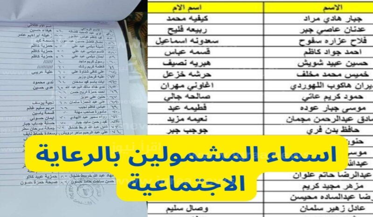 خطوات الاستعلام عن اسماء المشمولين بالرعاية الاجتماعية الوجبة السابعة 2024 عبر منصة مظلتي العراقية في عموم المحافظات