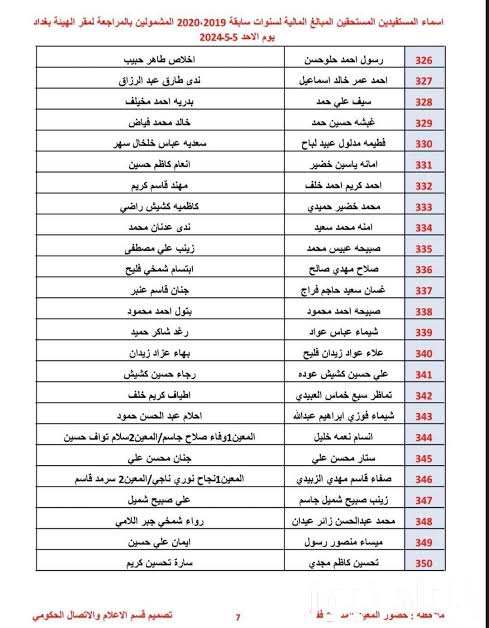 رابط مباشر للتعرف على اسماء الرعاية الاجتماعية الوجبة الاخيرة 2024 بالعراق عبر منصة مظلتي الرسمية