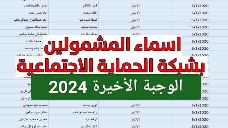 رابط مظلتي الوجبة الاخيرة .. اسماء المشمولين بالرعاية الاجتماعية 2024 بالعراق عموم المحافظات