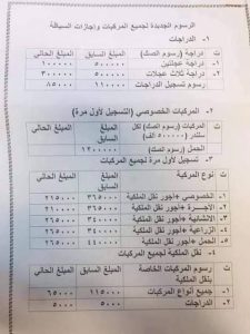 شروط نقل ملكية المركبات العراق