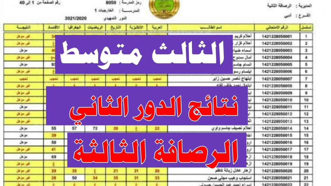 “ظهــرت الآن pdf“ نتائج الثالث متوسط دور ثاني 2024 عموم العراق موقع وزارة التربية epedu.gov.iq