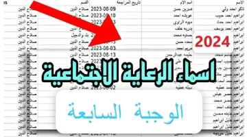 أسماء المشمولين بالرعاية الإجتماعية