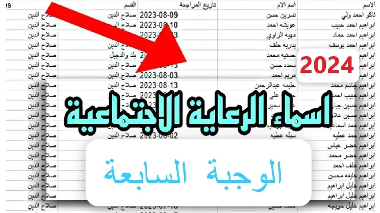 منصة مظلتي.. خطوات الاستعلام عن أسماء المشمولين بالرعاية الإجتماعية الوجبة السابعة 2024 وأهم شروط التسجيل