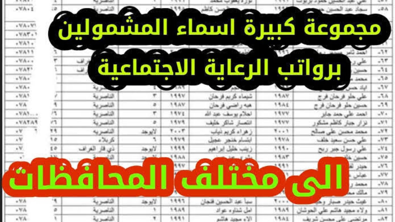 “دفعة شهر سبتمبر” استعلم الان عن أسماء المشمولين بالرعاية الاجتماعية الوجبة السابعة 2024 في عموم المحافظات العراقية