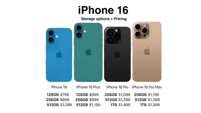 بـ75 ألف جنيه.. مواصفات وسعر هاتف iPhone 16 ذات الإمكانيات المذهلة