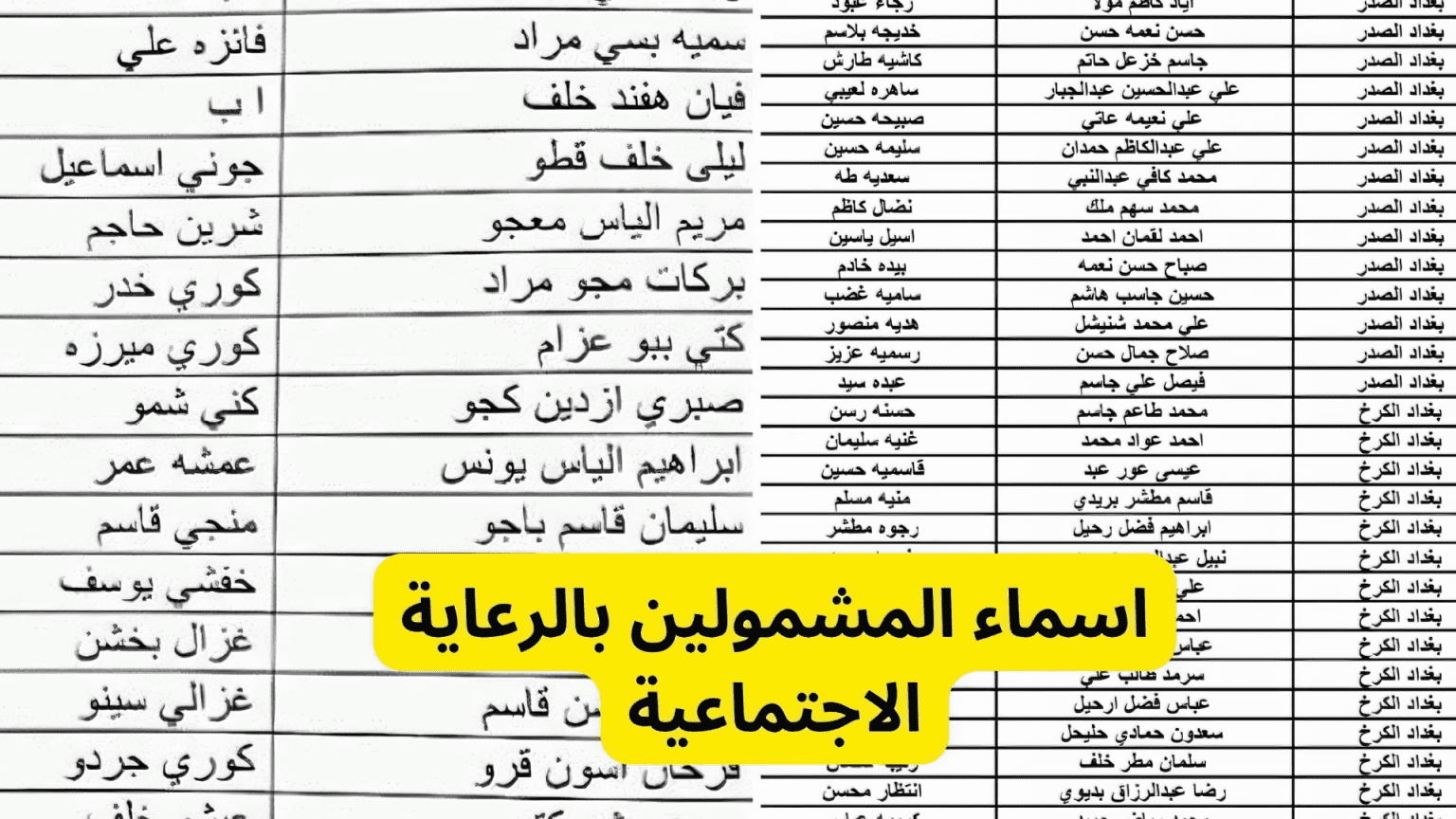 شوف اسمك!!.. رابط أسماء المشمولين في الرعاية الاجتماعية الوجبة الجديدة 2024 في العراق