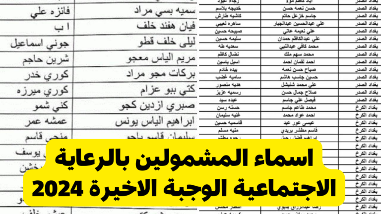 اسماء المشمولين بالرعاية الاجتماعية الوجبة السابعة 2024 عبر منصة مظلتي