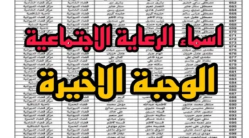 اسماء المشمولين بالرعاية الاجتماعية الوجبة الاخيرة 2024 1024x576 1