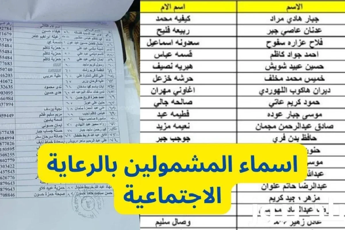 أسماء المشمولين بالرعاية الاجتماعية الوجبة الأخيرة 2024 عبر منصة مظلتي