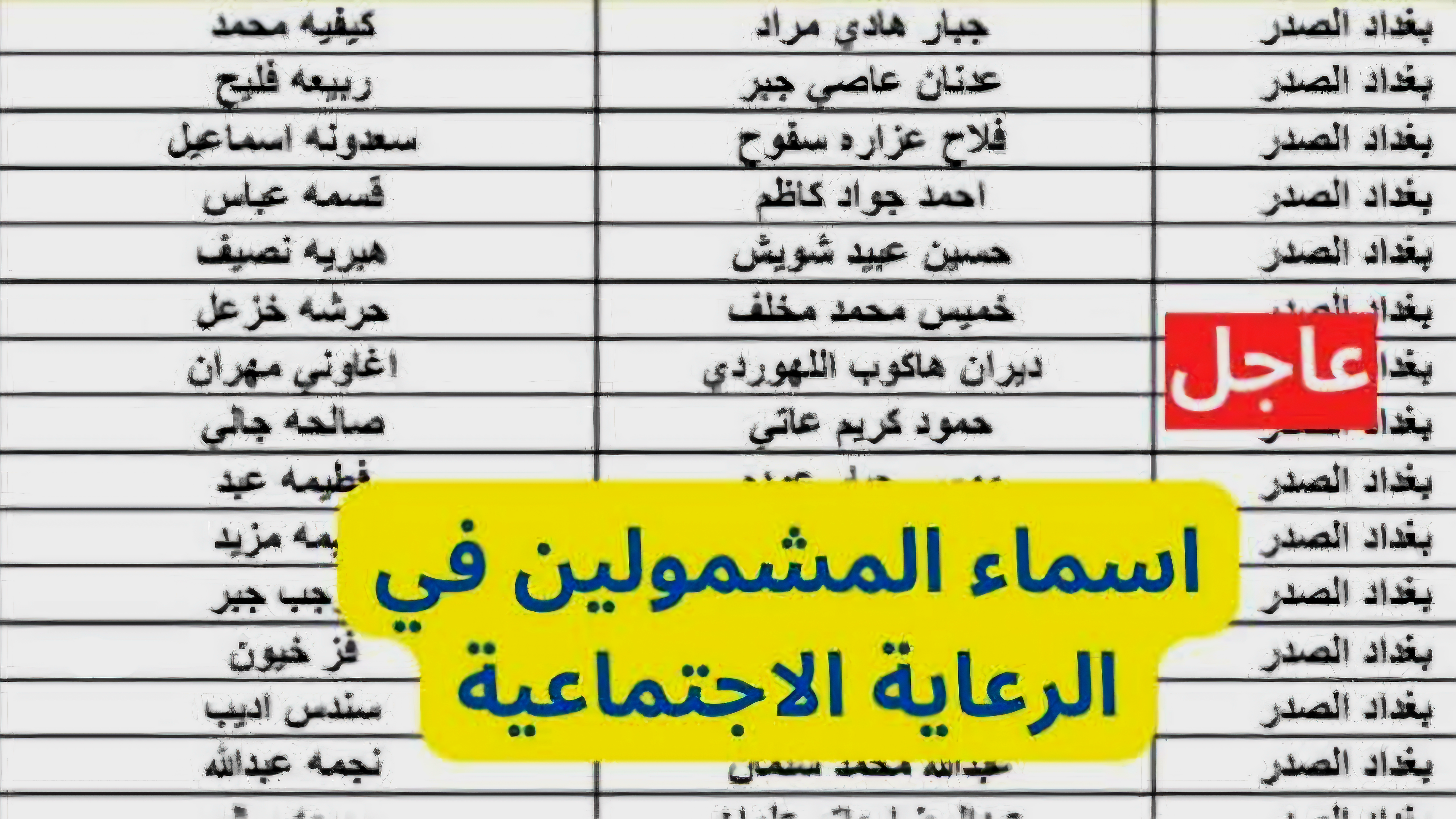 ابحث عن اسمك.. كشوفات المقبولين في الرعاية الاجتماعية الوجبة الأخيرة 2024