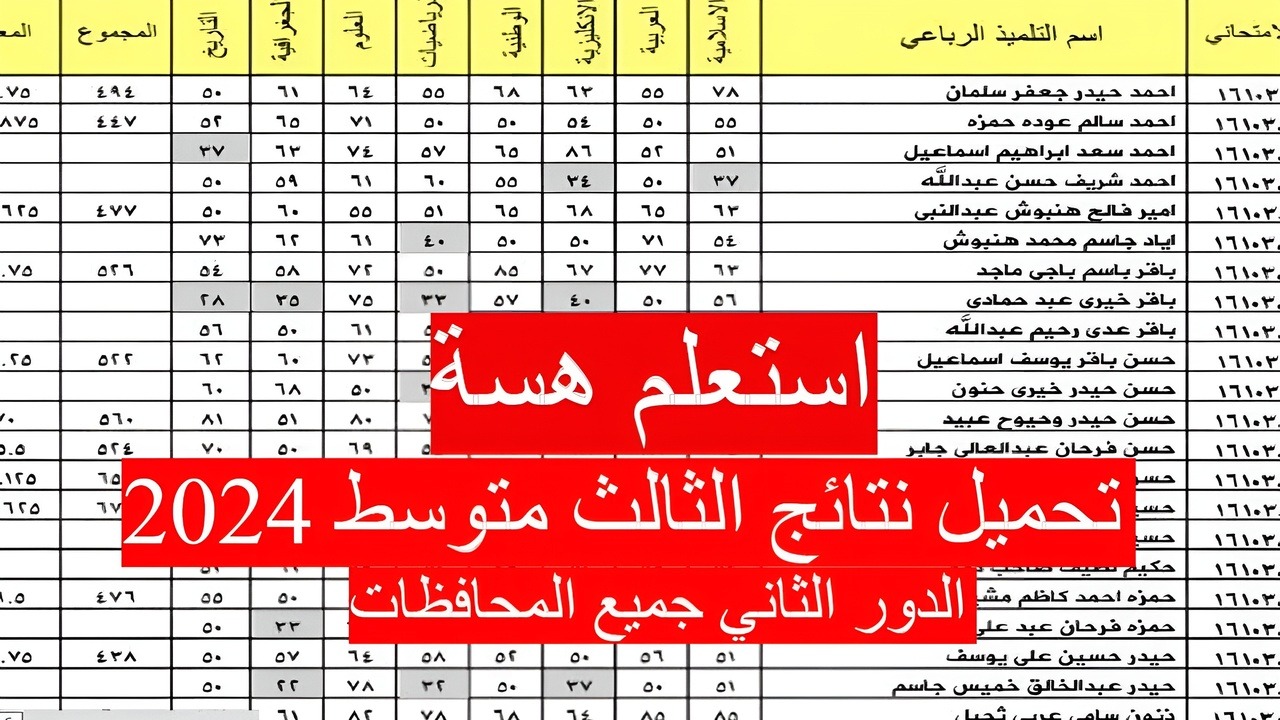 عقب ظهورها.. طريقة الاستعلام عن نتائج الثالث متوسط 2024 PDF الدور الثاني في كافة المحافظات العراقية