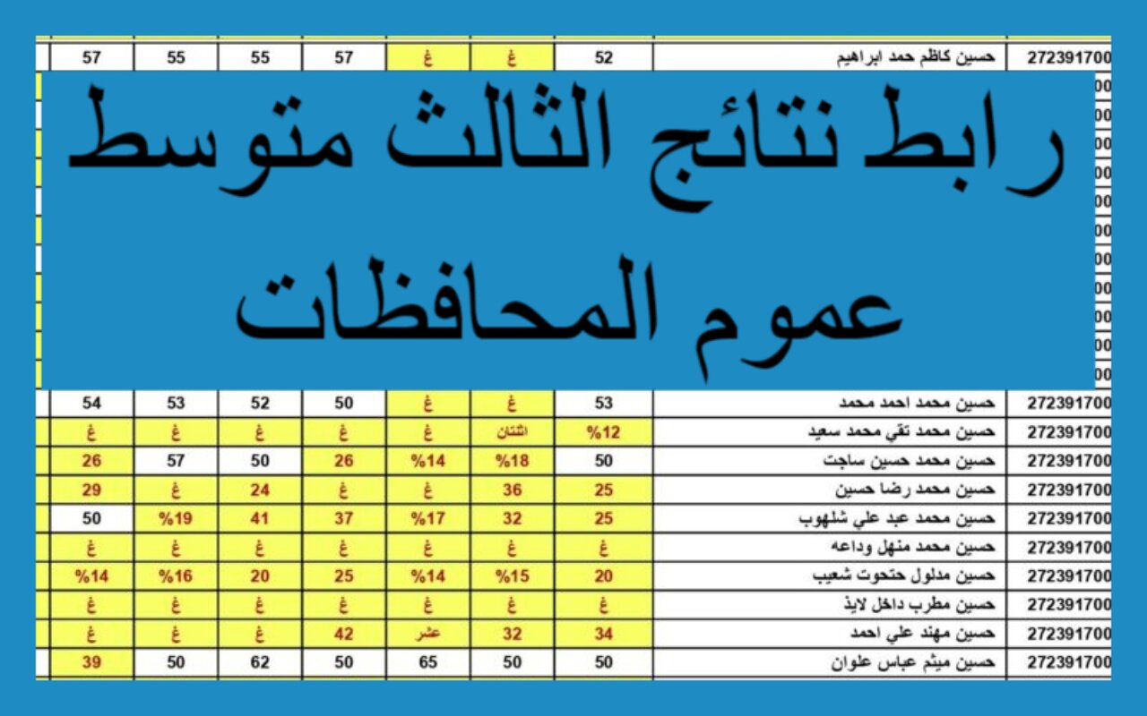 بضغطة زر.. الاستعلام عن نتائج الثالث المتوسط العراقي الدور الثاني رابط مباشر “نتائجنا” فور ظهورها 2024