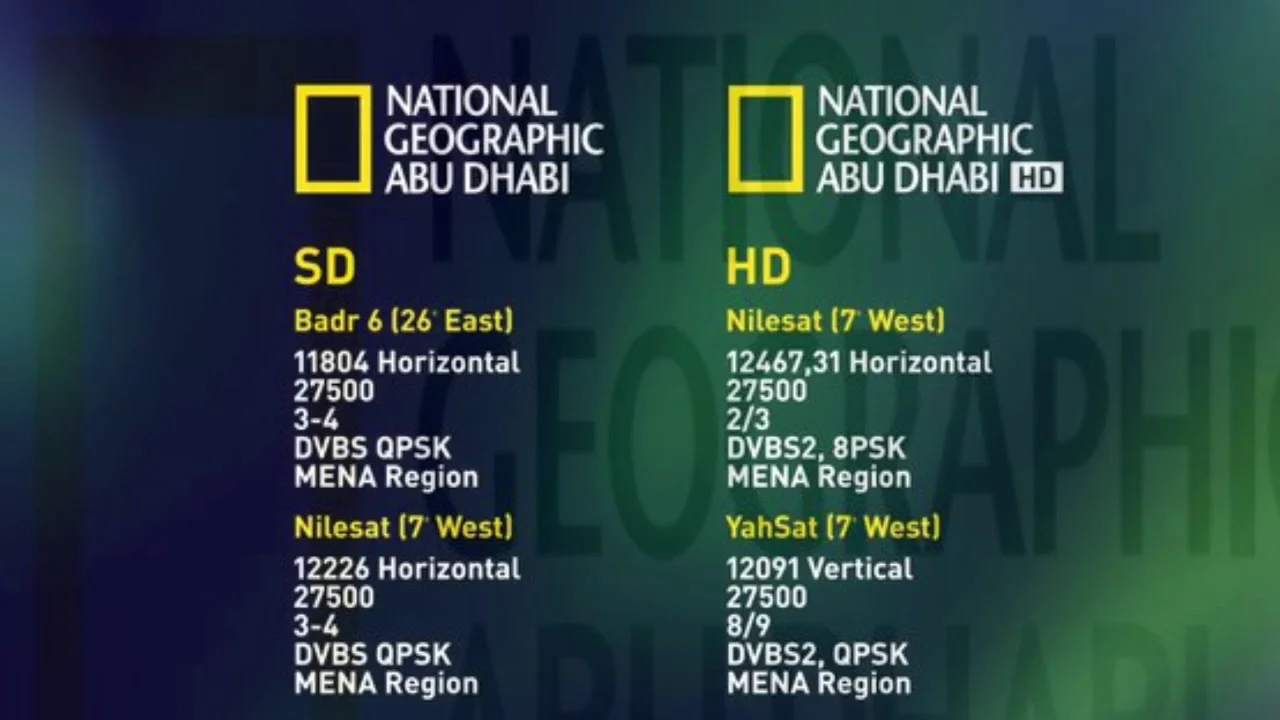 لعشاق الحياة البرية.. تردد قناة ناشيونال جيوغرافيك 2024 National Geographic على النايل سات والعرب سات 2024 وأهم مميزات القناة