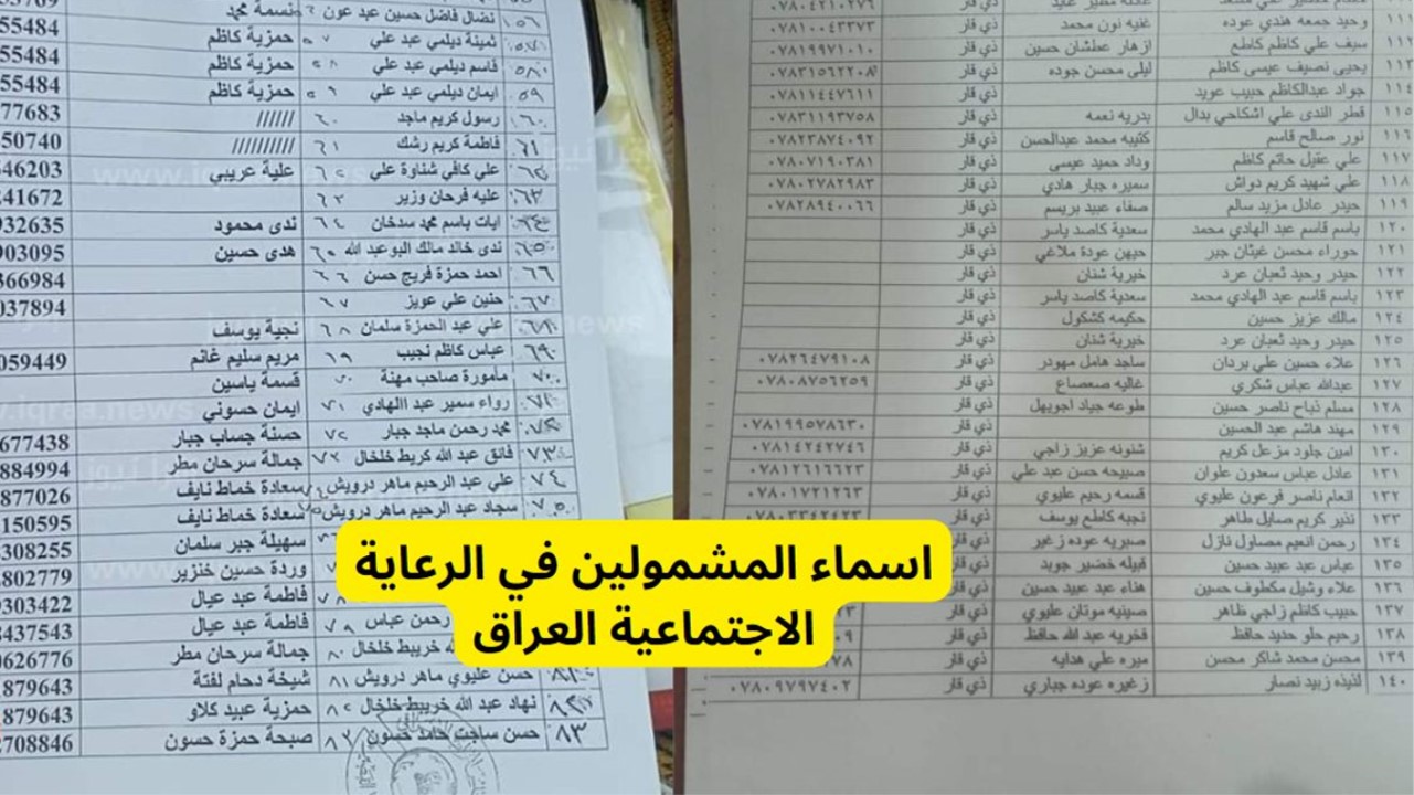 “رابط الاستعلام هنا” اسماء المشمولين بالرعاية الاجتماعية الوجبة الأخيرة 2024 في جميع محافظات العراق عبر منصة مظلتي