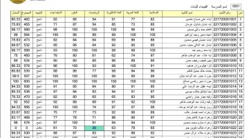 ذي قار 1 1