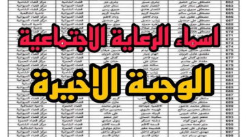 رابط استعلام اسماء المشمولين بالرعاية الاجتماعية 2024