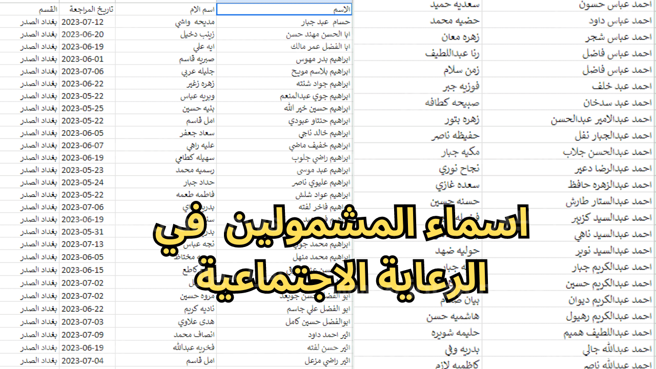 “الوجبة 7” هنا لينك وخطوات الاستعلام عن أسماء المشمولين بالرعاية الاجتماعية لعام 2024 لعموم المحافظات