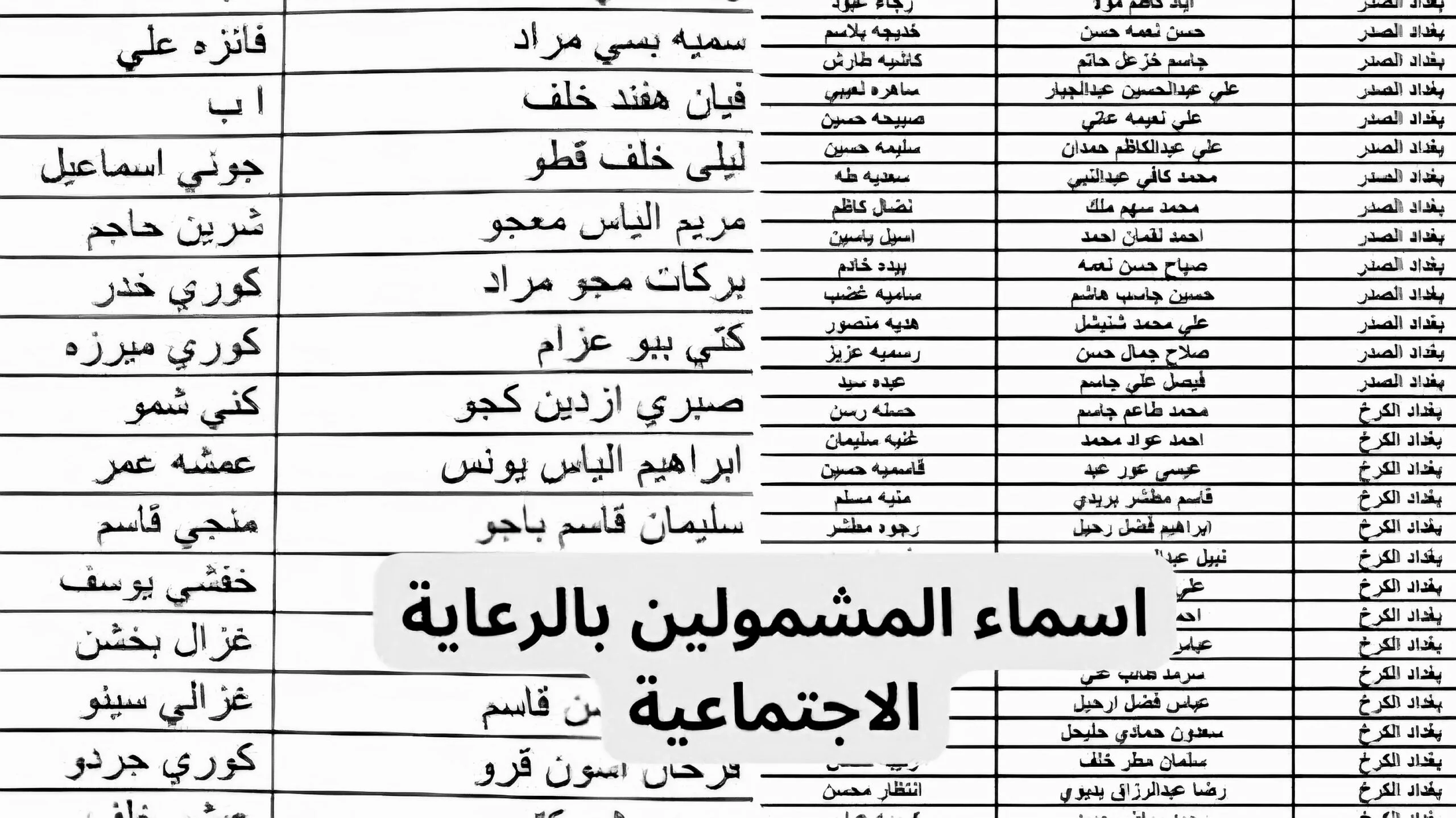 شوف اسمك ضمن المشمولين ؟؟ .. اسماء الرعاية الاجتماعية بالعراق 2024 الوجبة الاخيرة من منصة مظلتي