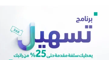 شروط سلفة بنك الرياض