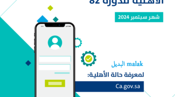 موعد نزول حساب المواطن الدفعة 82 سبتمبر 2024