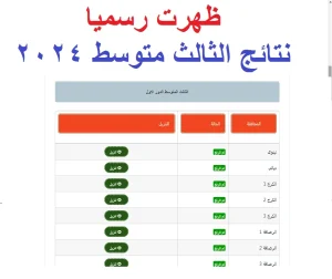 رابط نتائج الثالث متوسط الدور الثاني