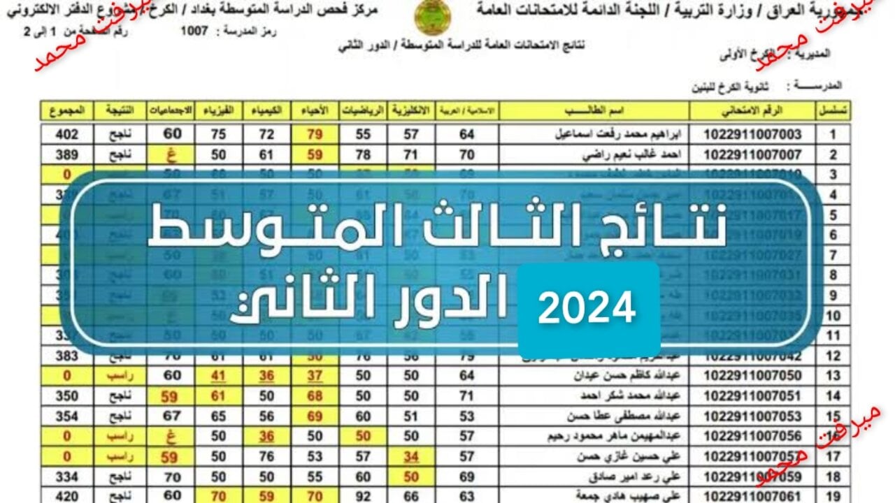 نتائجنـــا nataegna.net.. نتائج الثالث متوسط الدور الثاني في عموم العراق 2024 