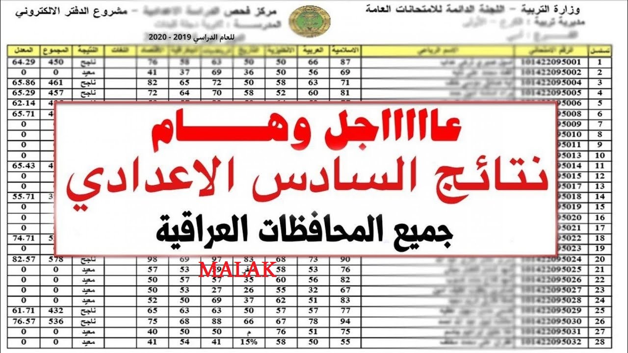 حملها PDF.. نتائج السادس الاعدادي دور ثاني 2024 العراق عبر موقع وزارة التربية العراقية بالرقم الامتحاني