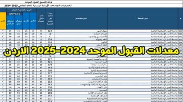 نتائج القبول الموحد في الاردن 1