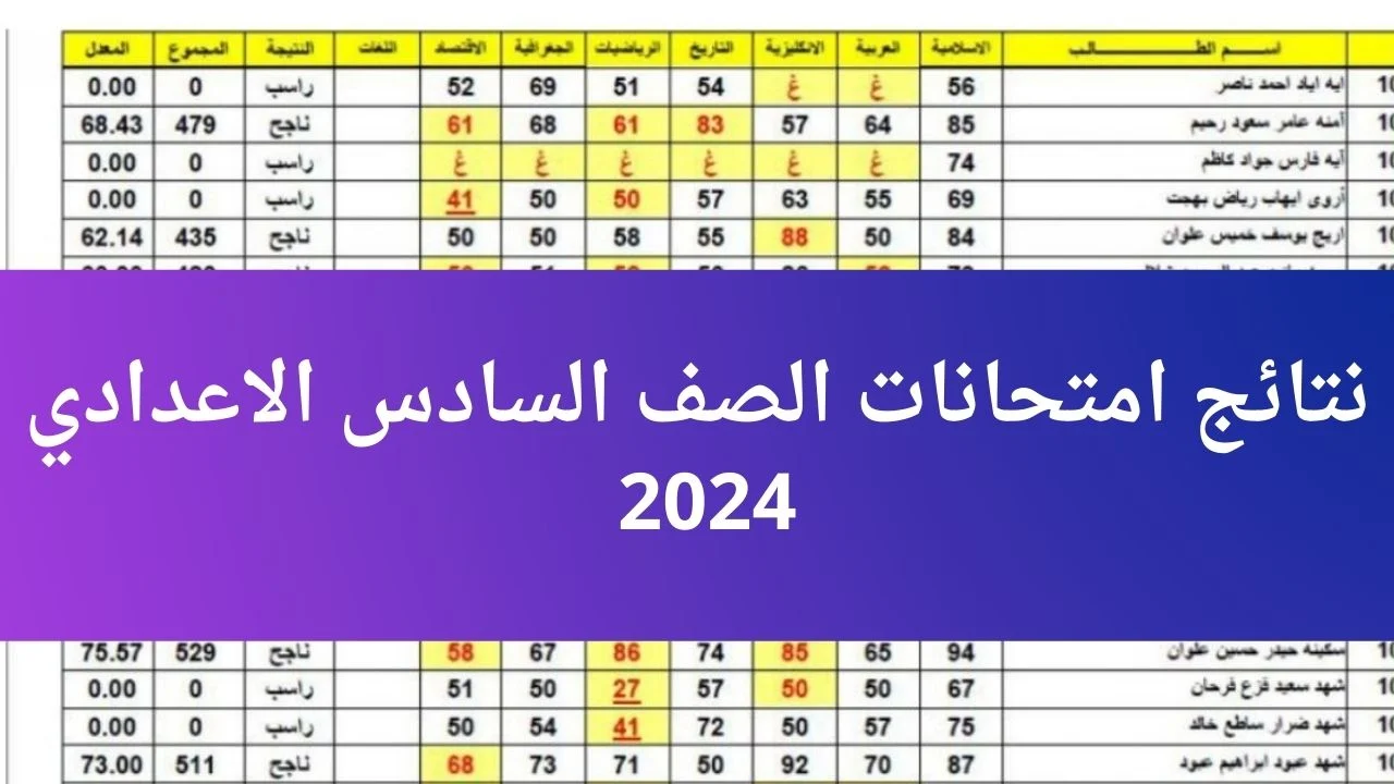 رابط الاستعلام عن نتائج الصف السادس الاعدادي للدور الثاني لعام 2024 عبر موقع نتائجنا