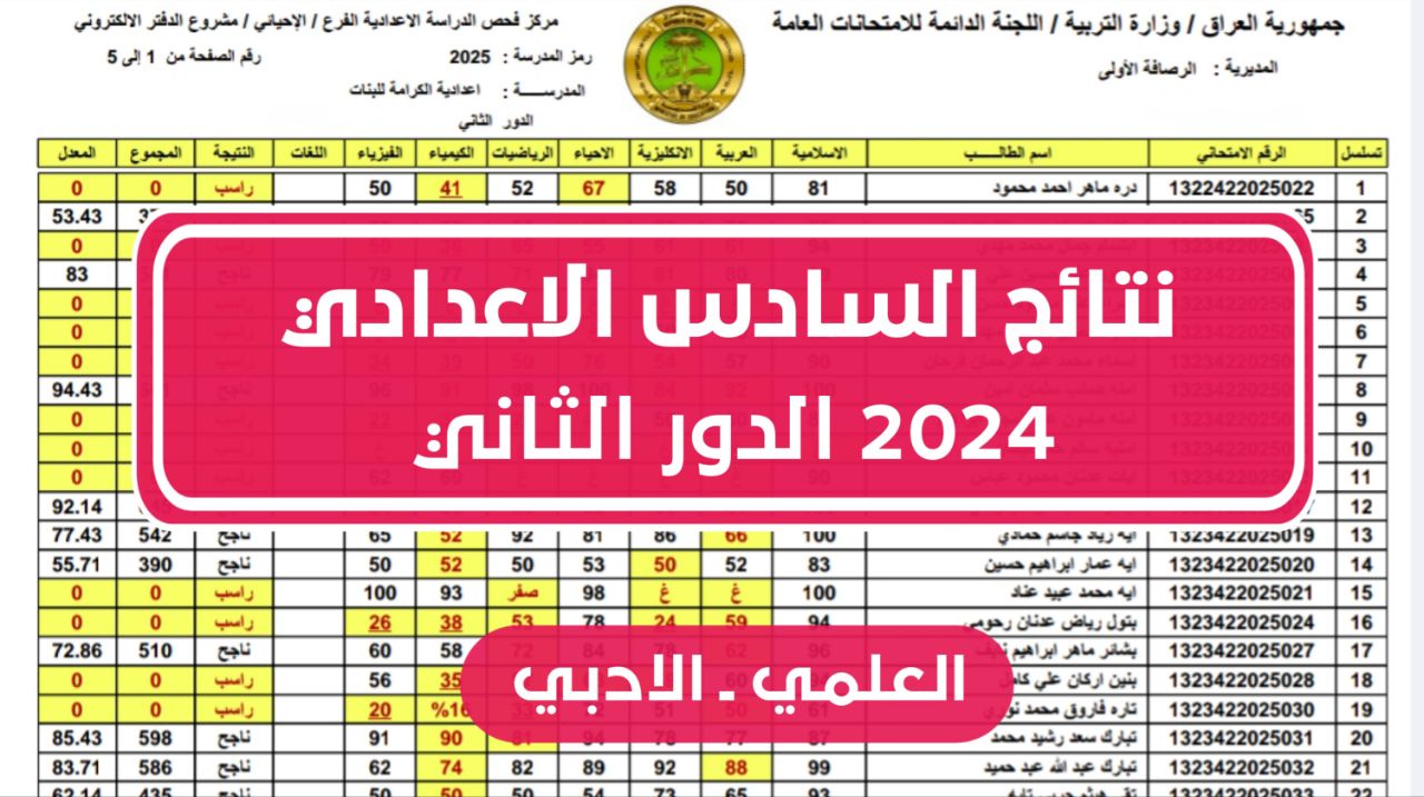 “نتائجنا” نتائج السادس الإعدادي الدور الثاني عموم العراق وزارة التربية والتعليم العراقية 2024