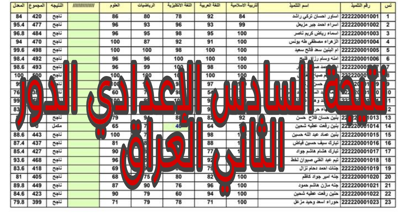 هنا… نتيجة السادس الاعدادى الدور الثانى بالعراق 2024 عبر موقع وزارة التربية وموقع نتائجنا فور الظهور