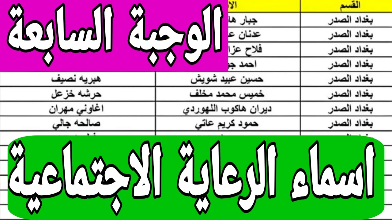 هل صدرت أسماء الرعاية الاجتماعية الوجبة السابعة في محافظات العراق 2024 ؟