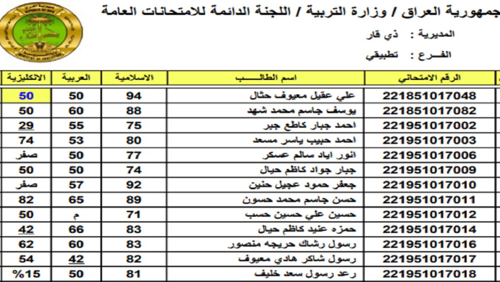 استخراج نتيجة اعتراضات الصف الثالث المتوسط 2022 1