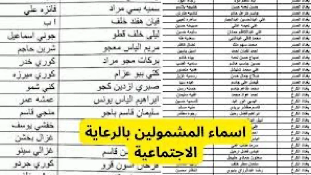 استعلم هسة.. كيفية الاستعلام عن اسماء المقبولين بالرعاية الاجتماعية 2024 الوجبة الاخيرة وما هي الشروط المطلوبة ؟