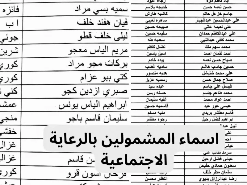 اسماء المشمولين بالرعاية الاجتماعية العراق