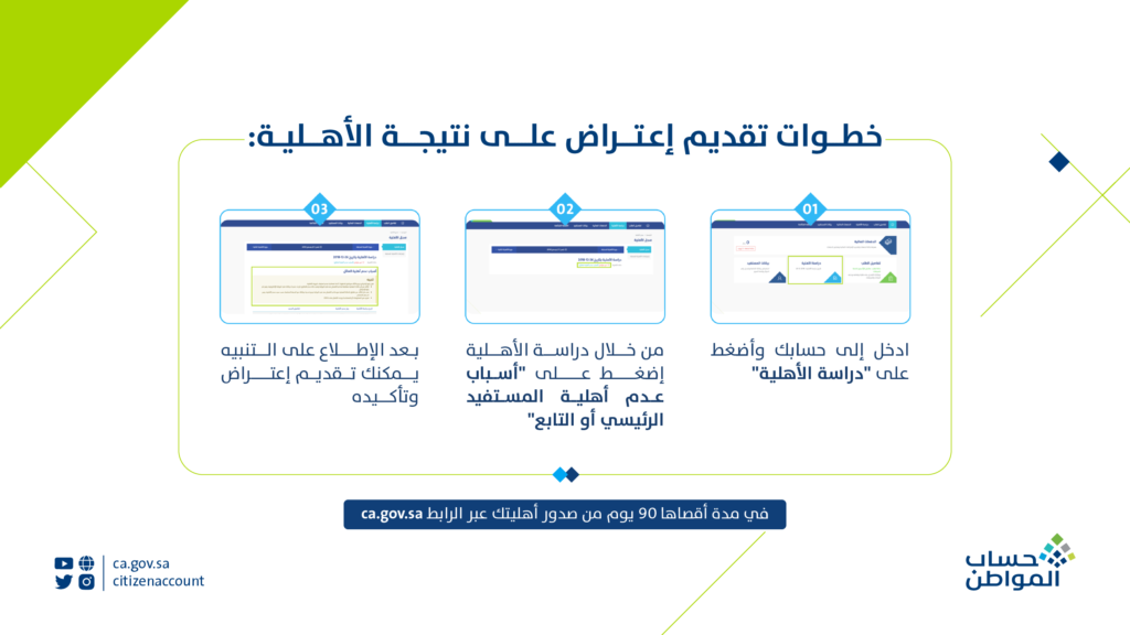 بعد صرف الدفعات أعرف خطوات تقديم اعتراض على حساب المواطن 1446 " 4 أسباب لوقف استحقاق الأهلية "