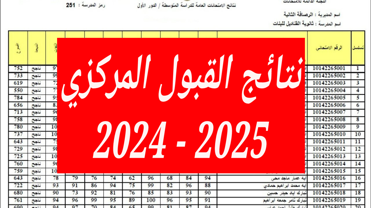 "ظهرتــلك" نتائج القبول المركزي بالرقم الامتحاني في الجامعات العراقيـــة موقع نتائجنـــا pdf من وزارة التعليم العالي.. حملها في الحــــال