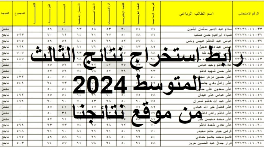 ظهور نتائج الثالث المتوسط في عموم العراق 2024