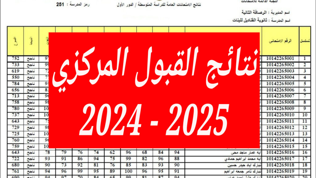 من هنا.. الآن رابط نتائج القبول المركزي ومعدلات القبول في الجامعات العراقية 2024