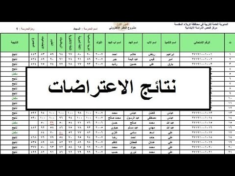 نتائج اعتراضات الثالث المتوسط الدور الثاني 2024