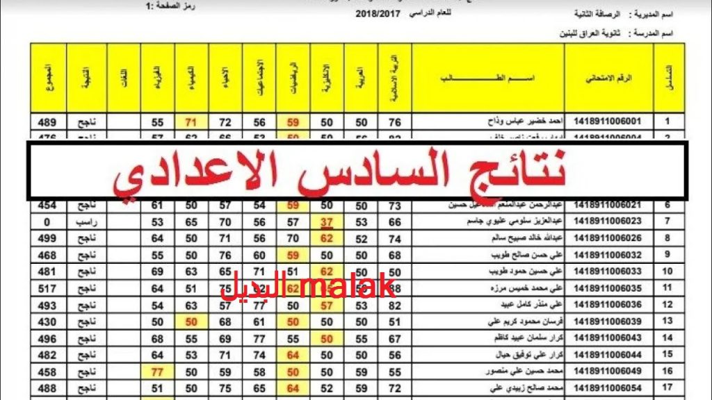 امتحانات السادس الاعدادي الدور الثالث 2024