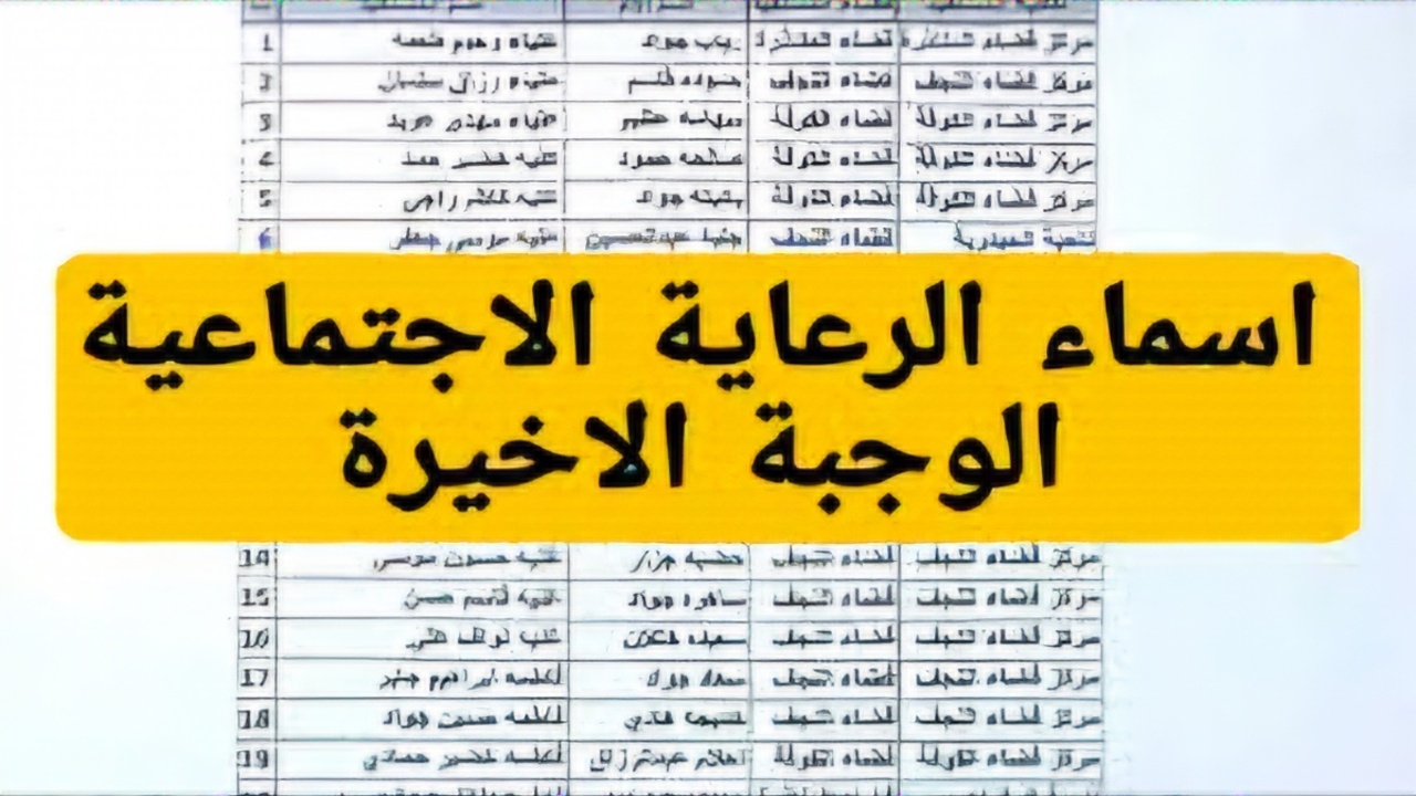 رابط المشمولين بالرعاية الاجتماعية عبر منصة مظلتي.. استعلم الآن